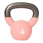 Kettlebell 